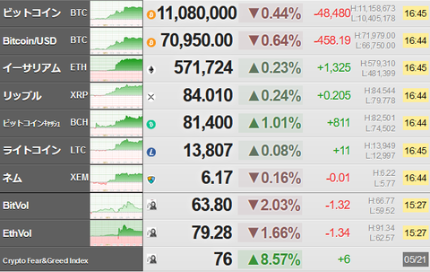 bitcoin_0521