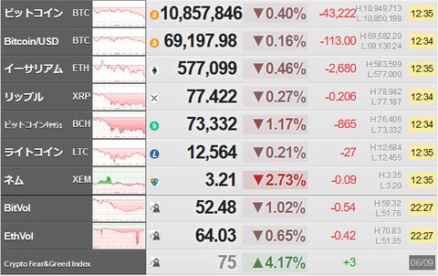 bitcoin_0609