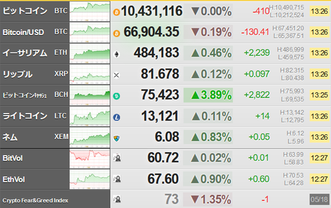 bitcoin_0518