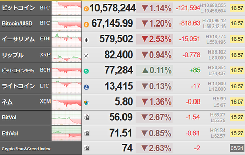 bitcoin_0524