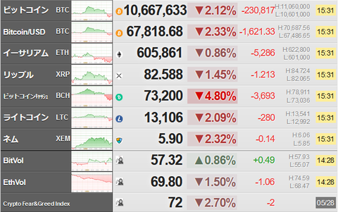 bitcoin_0528