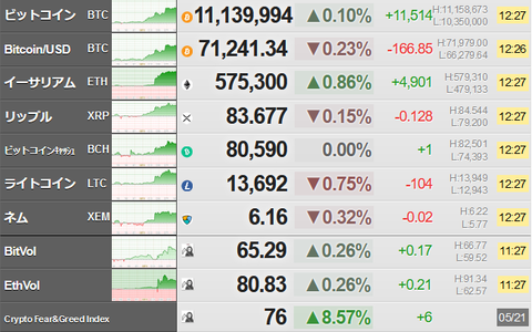 bitcoin_0521