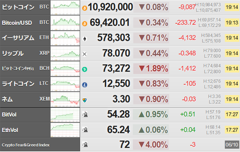 bitcoin_0610