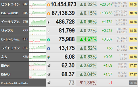 bitcoin_0518