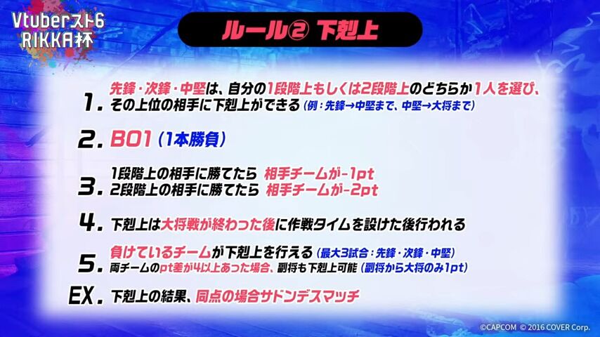 【 #Vスト6律可杯  】神視点会場！！！！！！！！！！！【律可_ホロスターズ】 9-51 screenshot
