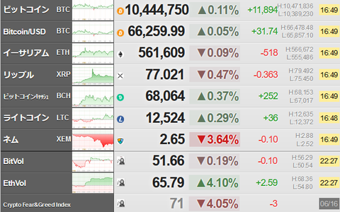 bitcoin_0616