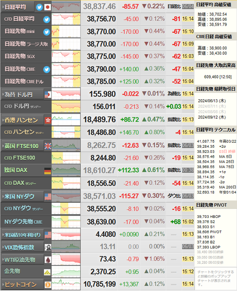 nikkei_0604