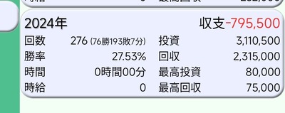 ★画像説明★