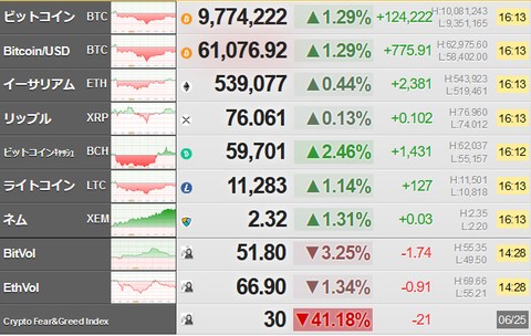 bitcoin_0625