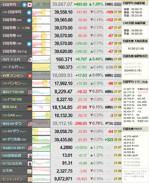 nikkei_0626