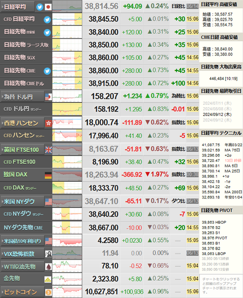 nikkei_0614