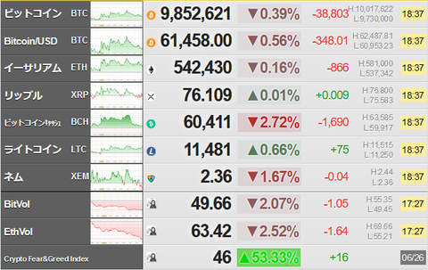 bitcoin_0626