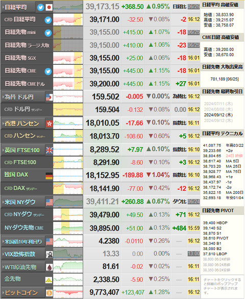 nikkei_0625