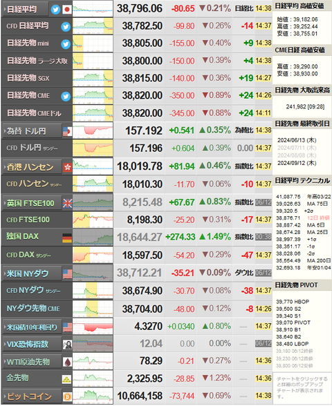 nikkei_0613