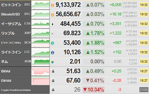 bitcoin_0706
