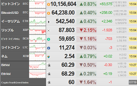 bitcoin_0719