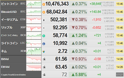 bitcoin_0727