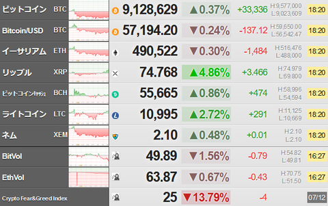 bitcoin_0712