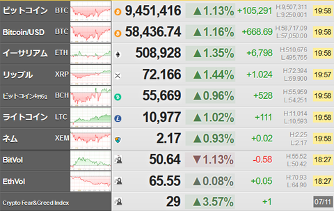 bitcoin_0711