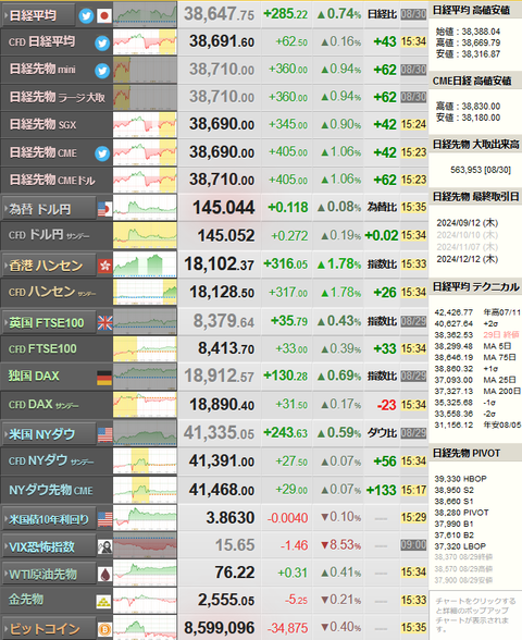 nikkei_0830
