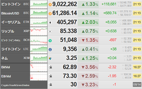 bitcoin_0814