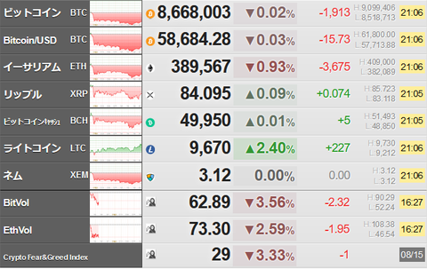 bitcoin_0815