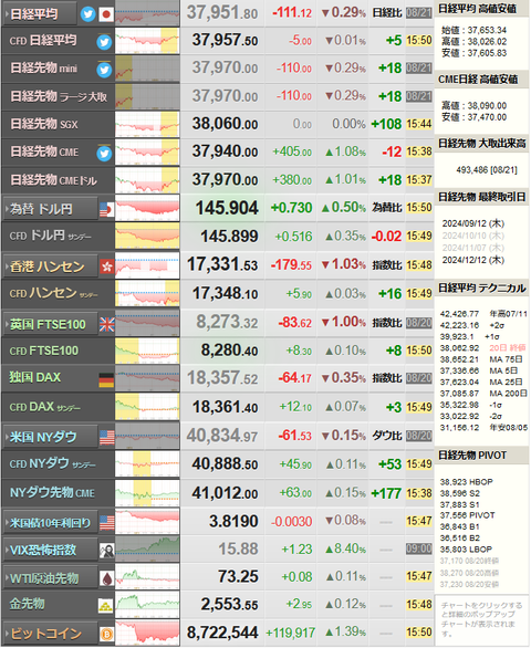 nikkei_0821