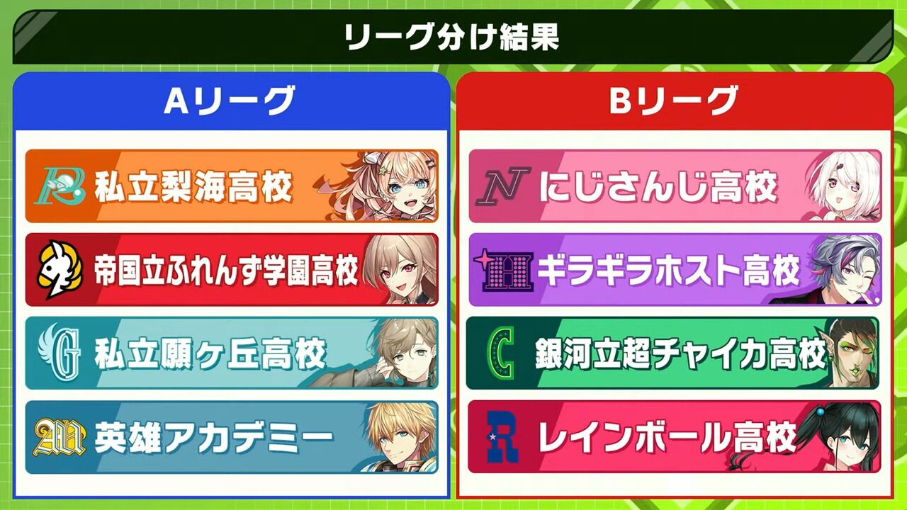 にじさんじ甲子園2024