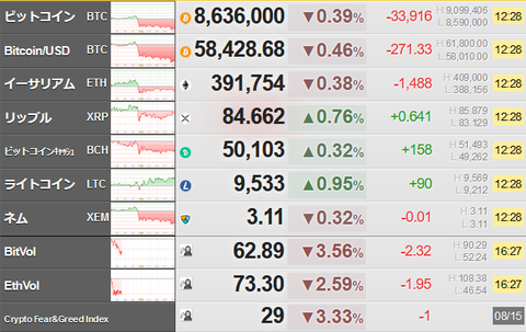bitcoin_0815