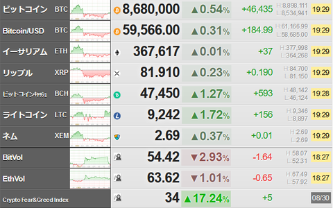 bitcoin_0830