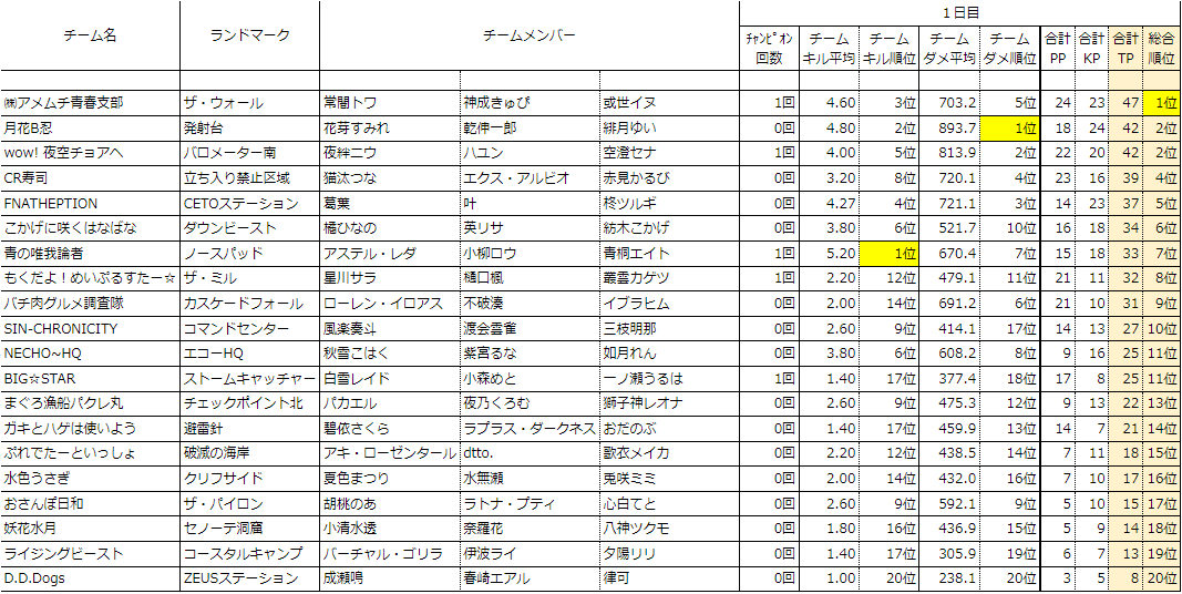 screenshot-vtubernews_jp-2024_08_21-17_34_30