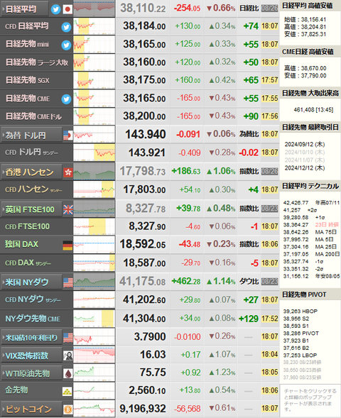 nikkei_0826