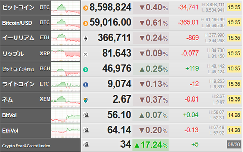bitcoin_0830