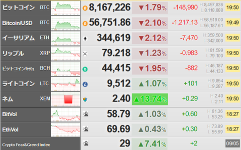 bitcoin_0905