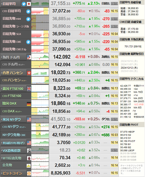 nikkei_0919