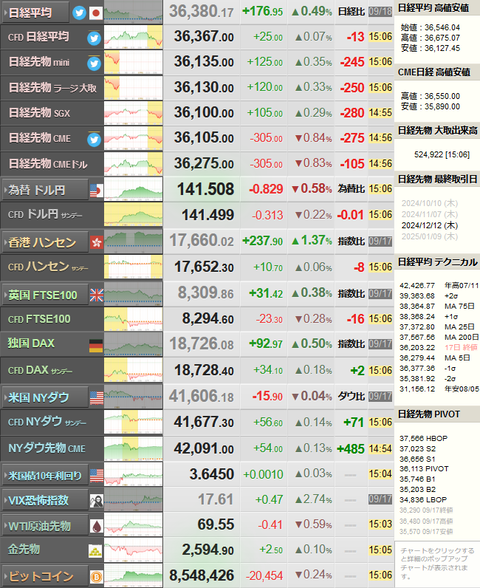 nikkei_0918