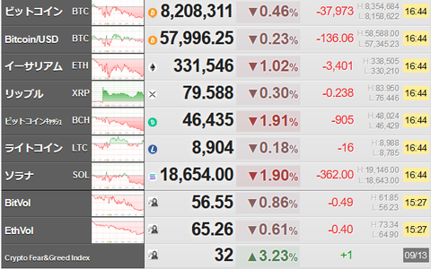 bitcoin_0913