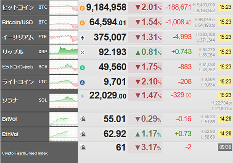 bitcoin_0930