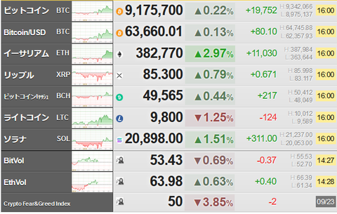 bitcoin_0923