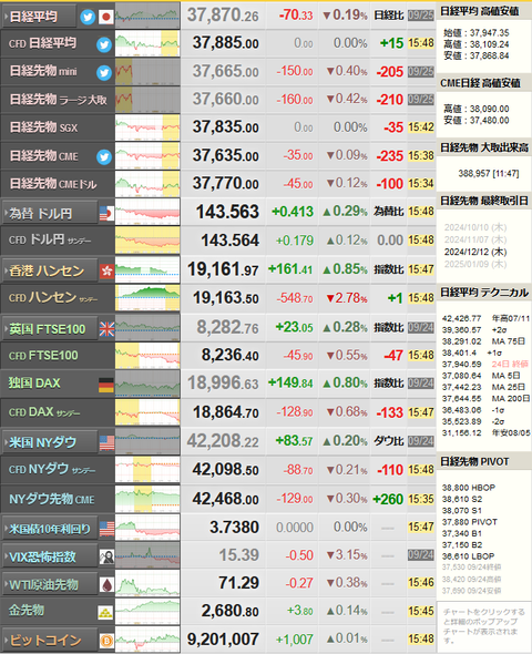 nikkei_0925