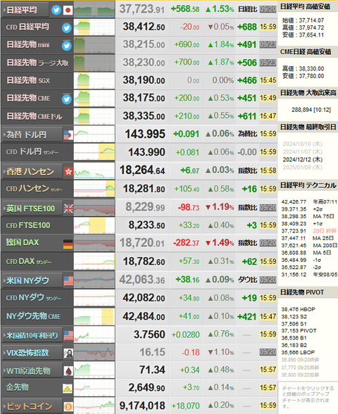 nikkei_0923