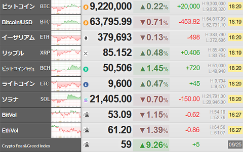 bitcoin_0925