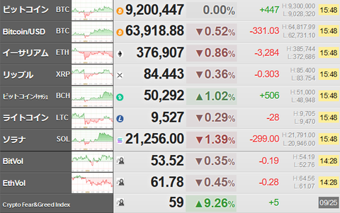 bitcoin_0925