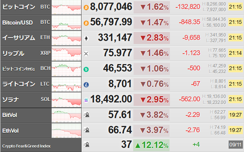 bitcoin_0911
