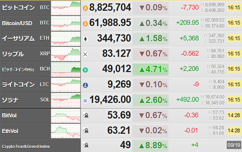 bitcoin_0919