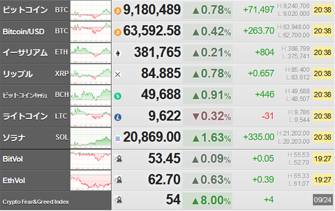 bitcoin_0924