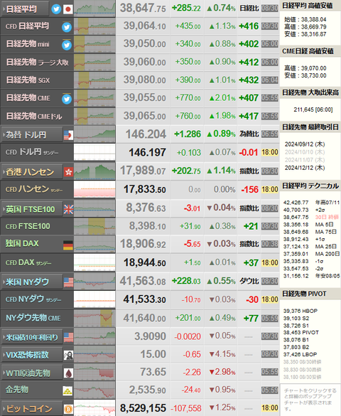 nikkei_0901