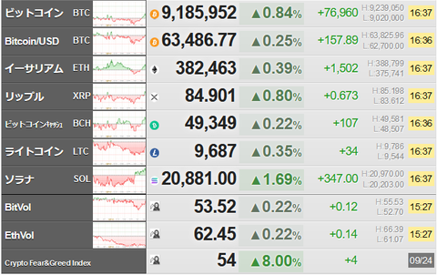 bitcoin_0924
