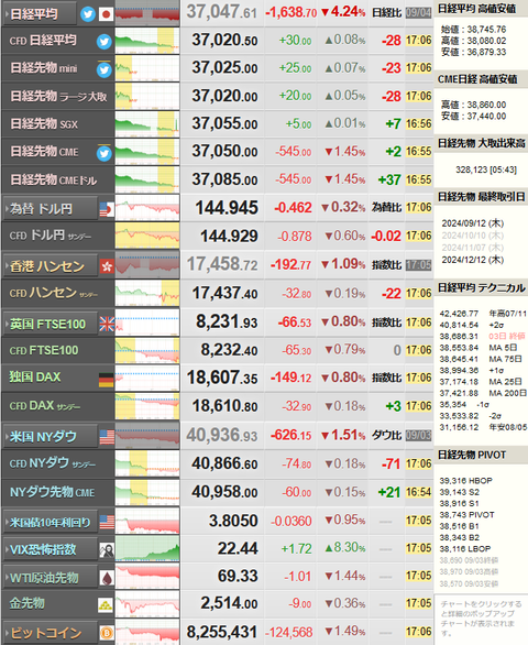 nikkei_0904