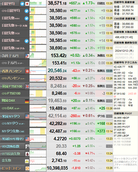 nikkei_1028